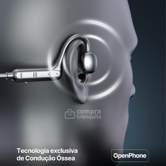 OpenPhone 5.1 - Fone de Condução Óssea (Promoção)